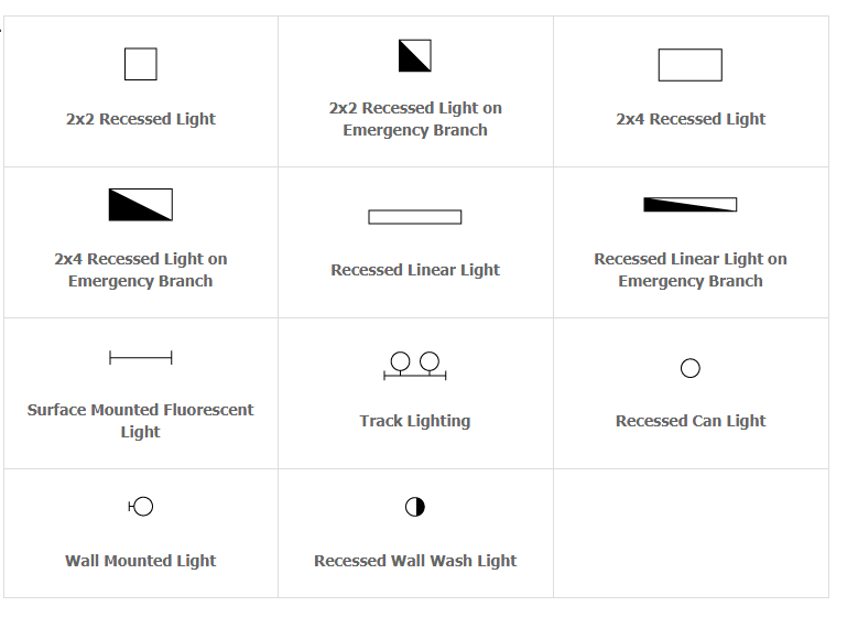 Wiring Schematic For Fluorescent Light Wall Fixture - Wiring Diagram